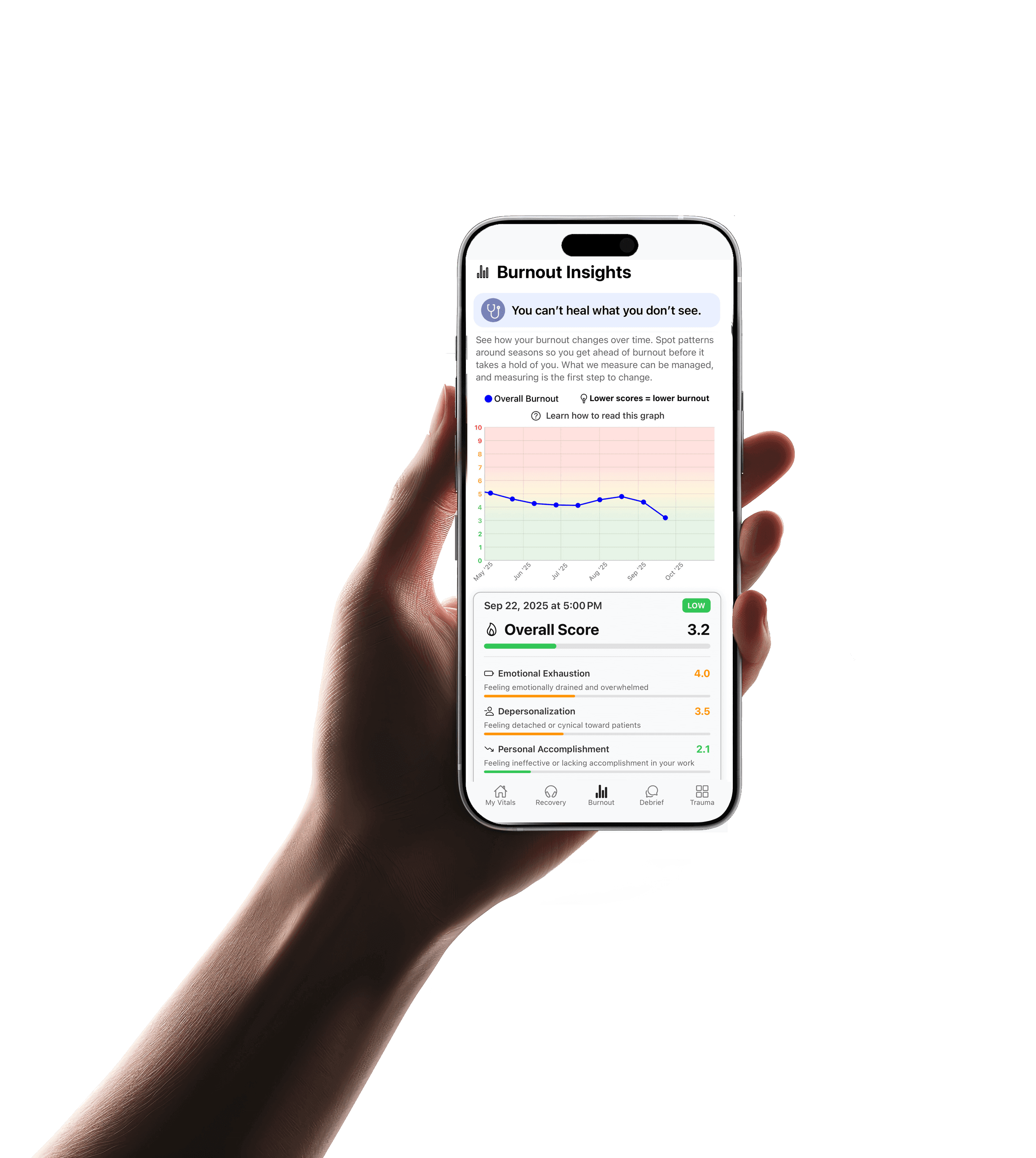 Hand holding smartphone with GetVitals app